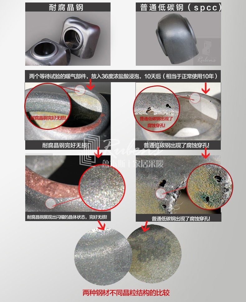 91视频APP污下载鋼製暖氣片，耐腐晶鋼，不腐蝕
